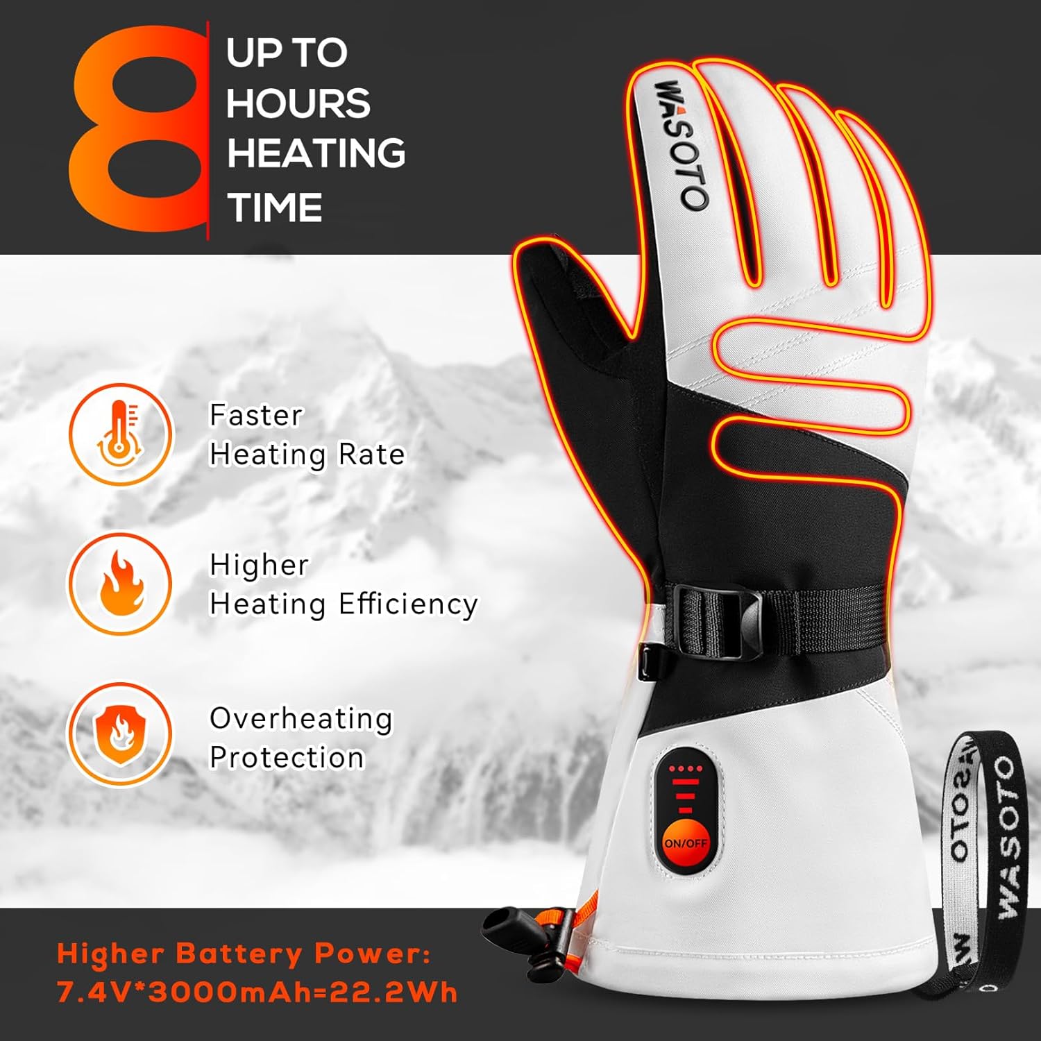 Professional USB Rechargeable  - огляд і ціна Heated Gloves Electric